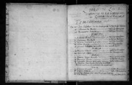 Overlijdensregister