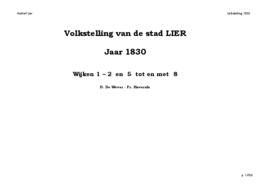 Volkstelling 1830: transcriptie