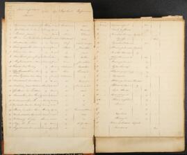 Register van de doodsoorzaken