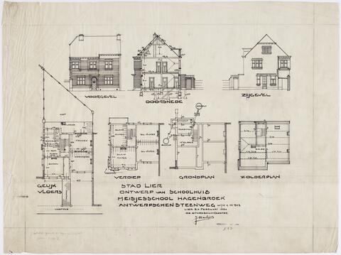 Open original Digital object