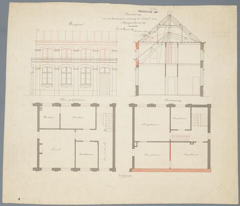 Open original Document numérique
